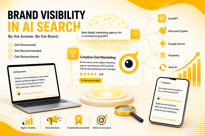 Brand Visibility in AI Search