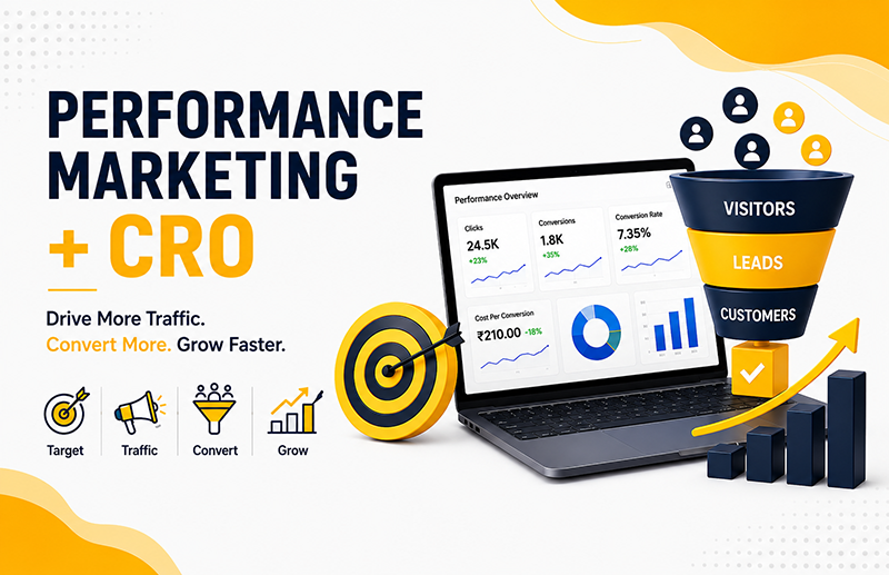 Performance Marketing + CRO 2